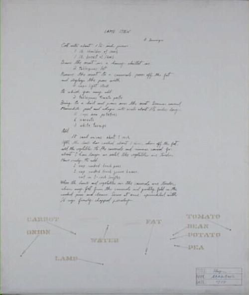 Object Image