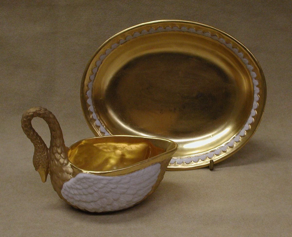 Object Image