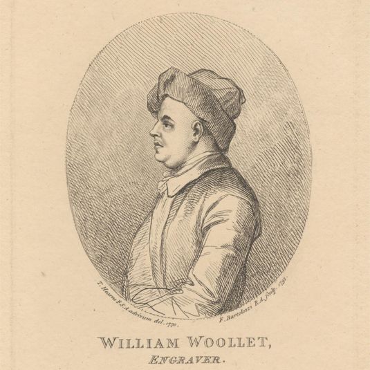 William Woollet
