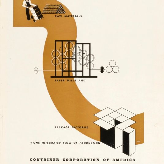 One Integrated Flow of Production, from the Early Series