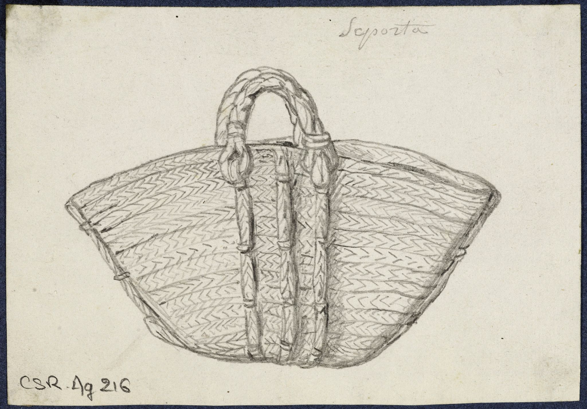 Object Image