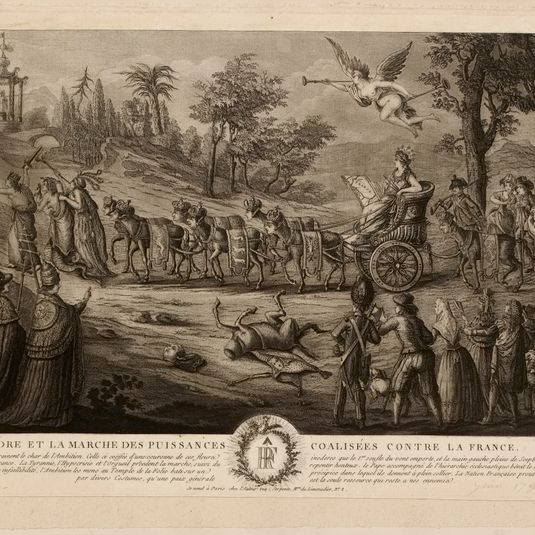 L'ordre et la marche des puissances coalisées contre la France.