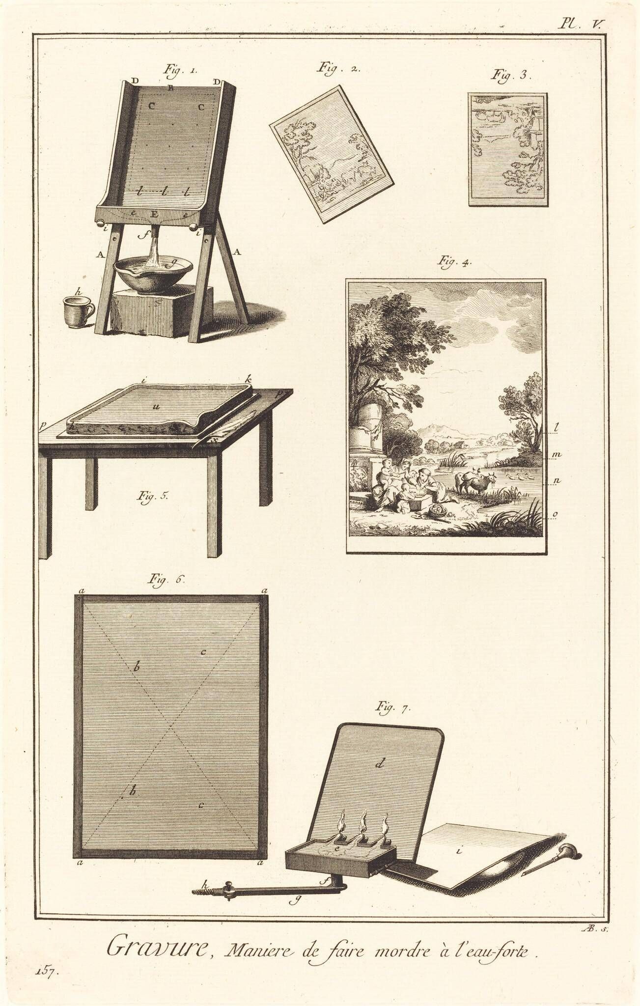 Object Image