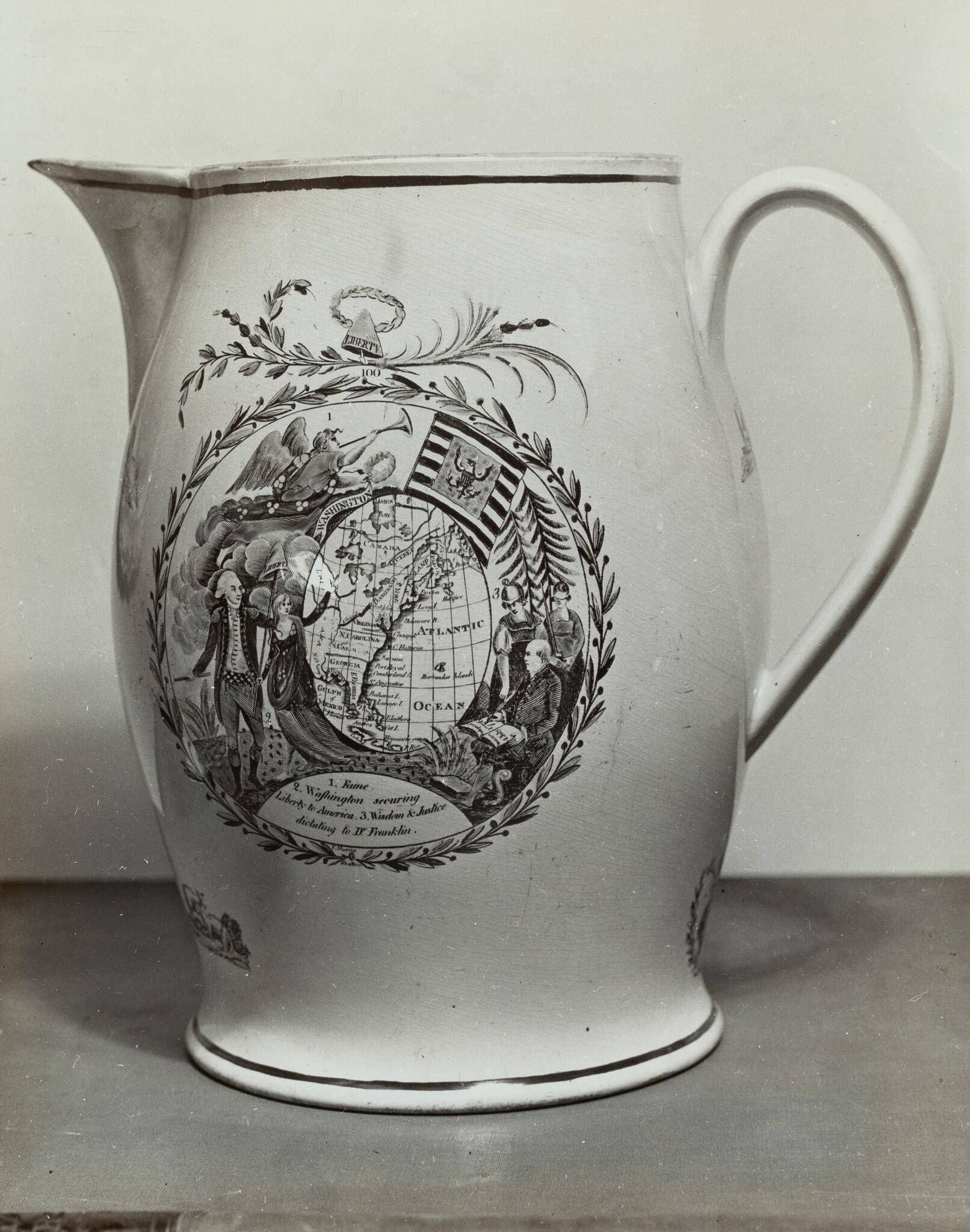 Object Image