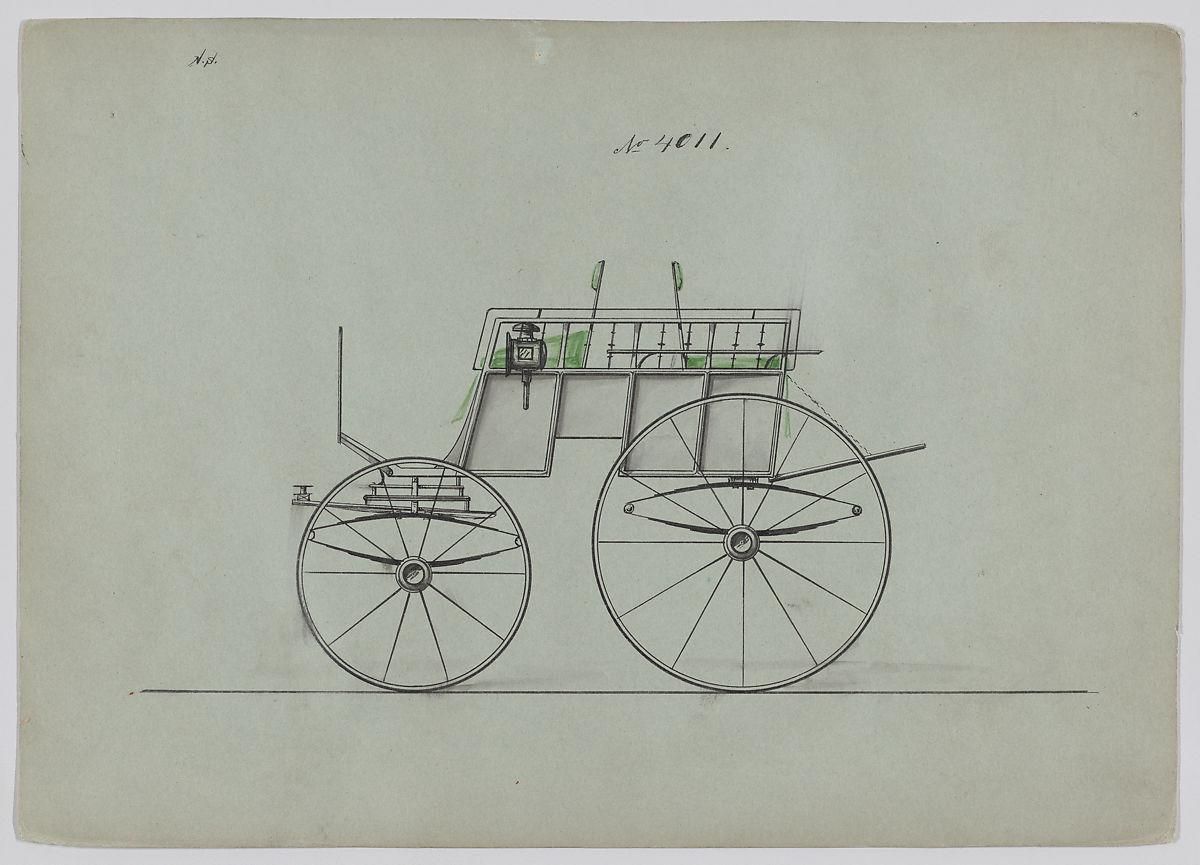 Object Image