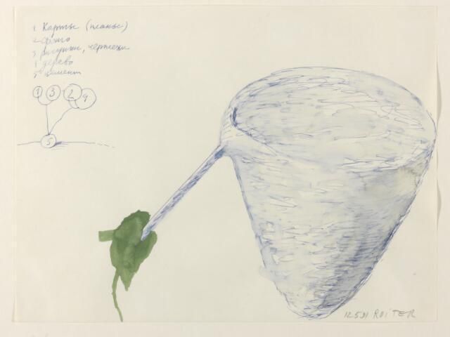 Object Image