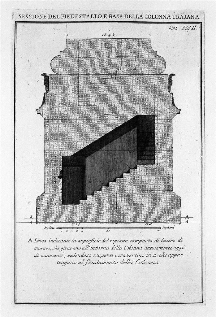 Object Image