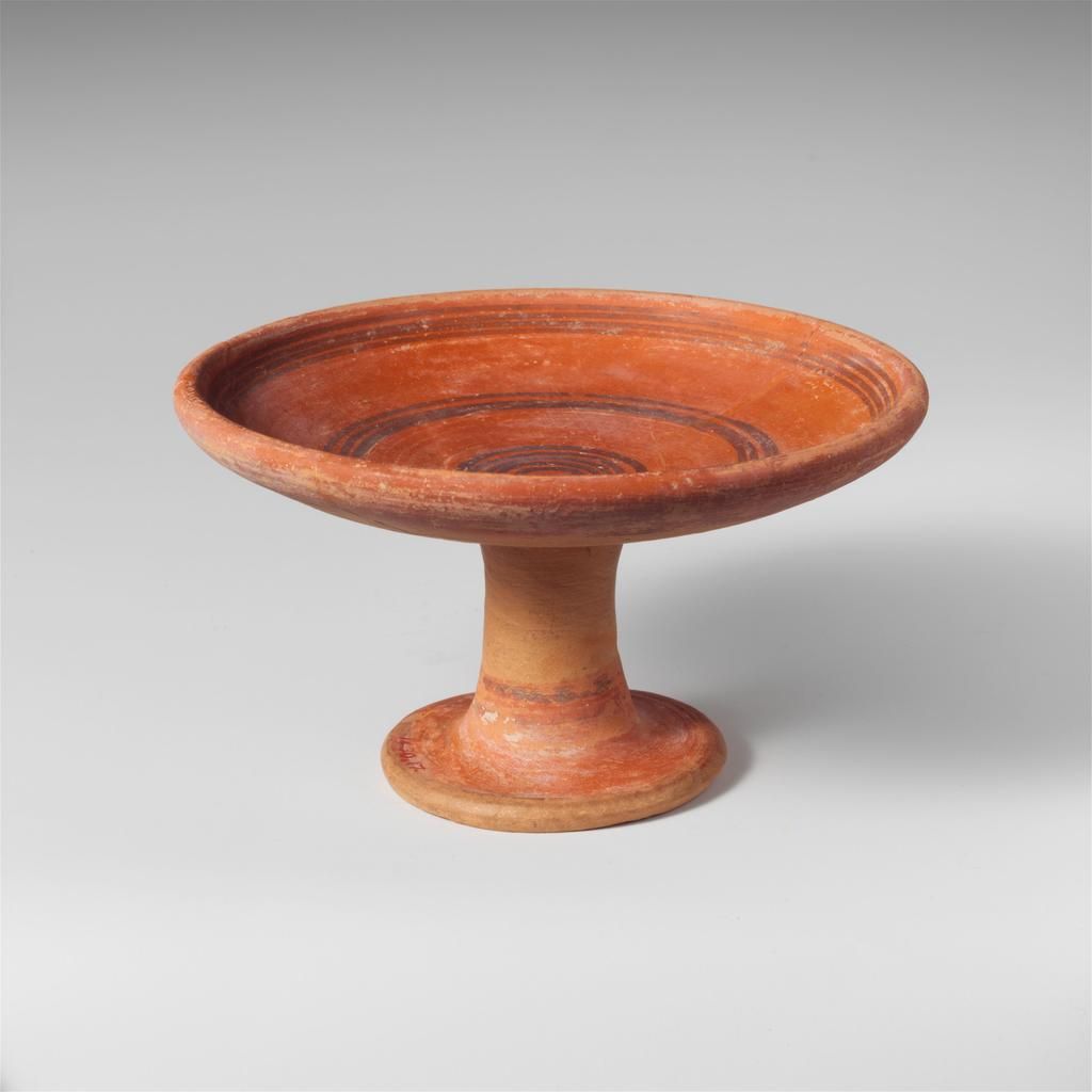 Object Image