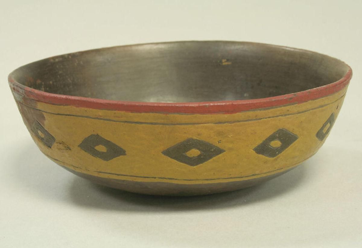 Object Image