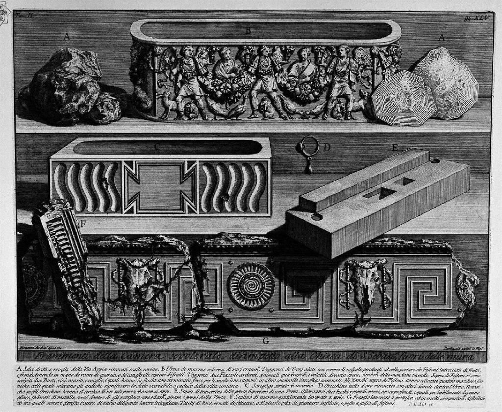 Object Image