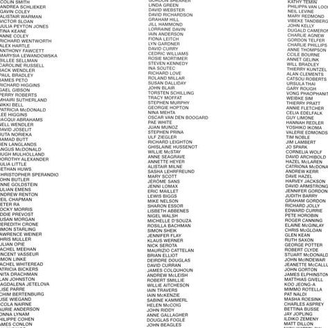 List of Names (Random)