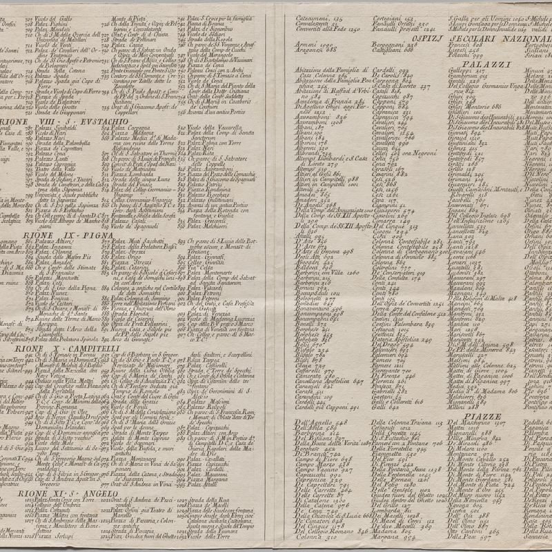 Nuova pianta di Roma data in luce da Giambattista Nolli l’anno MDCCXLVII, known as La Pianta Grande di Roma