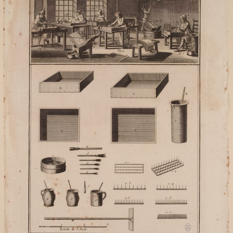 Marbreur de Papier. [pl. I de l'Encyclopédie]