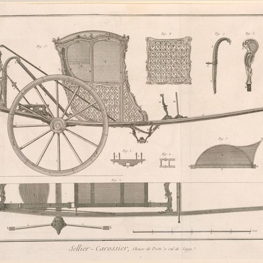 Sellier-Carossier, pl. XIV from "Encyclopédie ou Dictionnaire Raisonné des Sciences, des Arts et des Métiers"