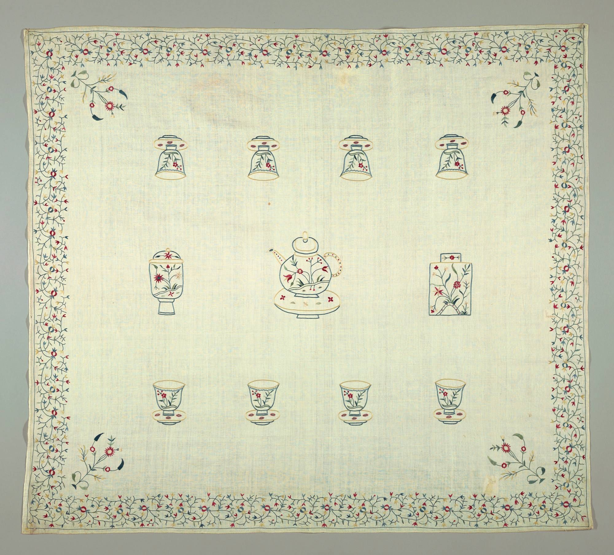 Object Image