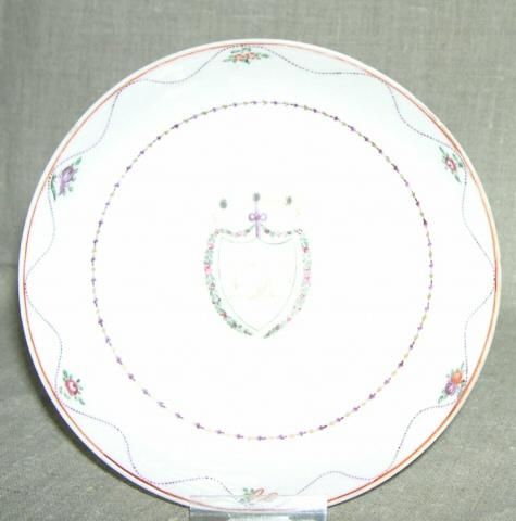 Object Image