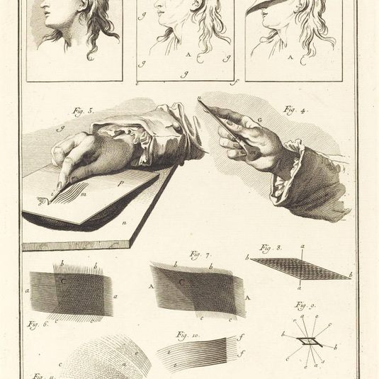 Gravure en Taille-douce: pl. III