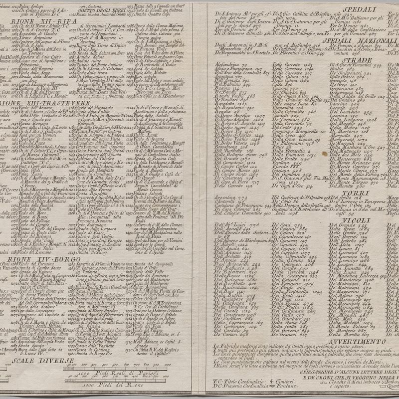 Nuova pianta di Roma data in luce da Giambattista Nolli l’anno MDCCXLVII, known as La Pianta Grande di Roma
