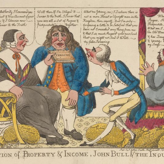 Inspection of Property and Income, John Bull and The Inquisition