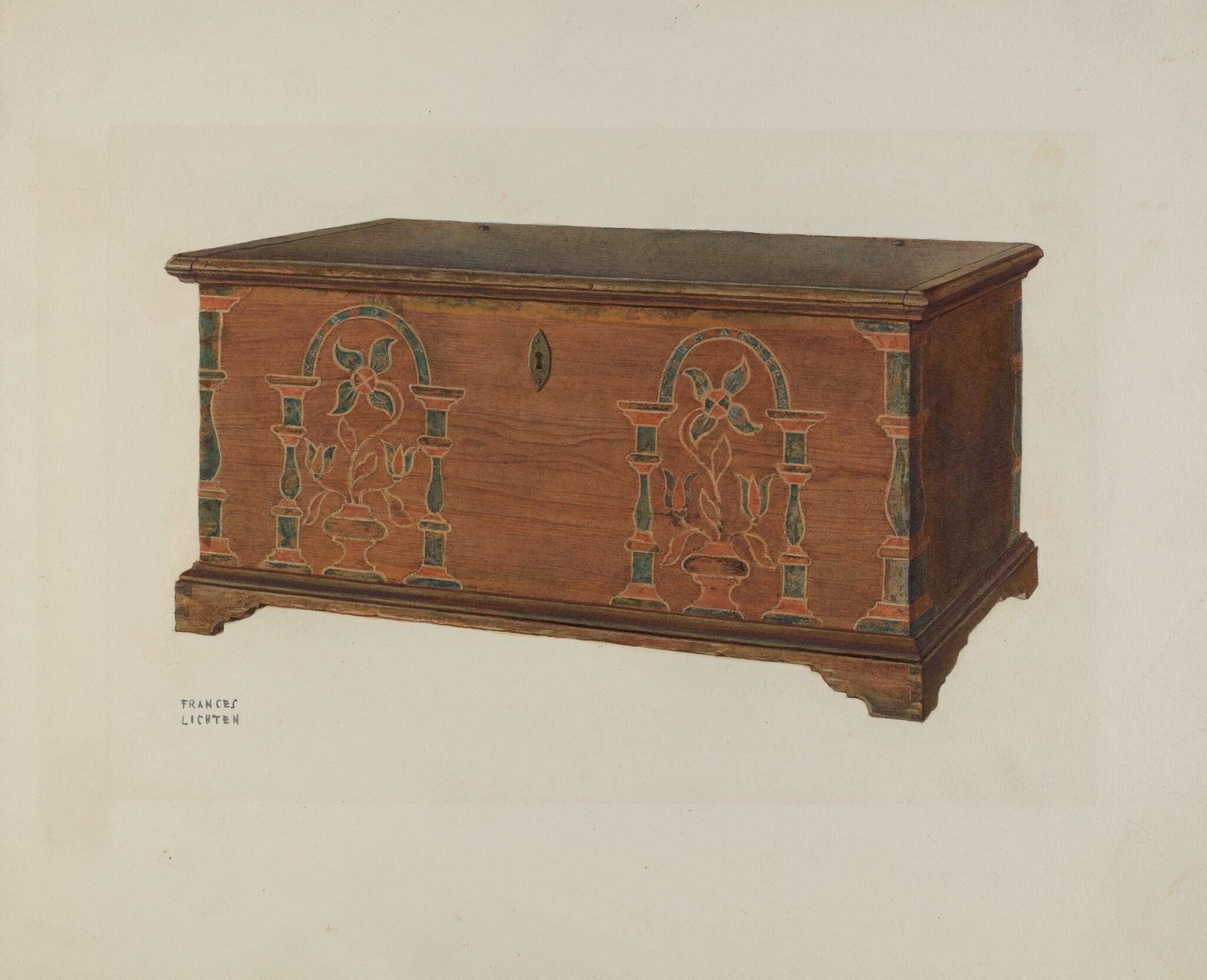 Object Image