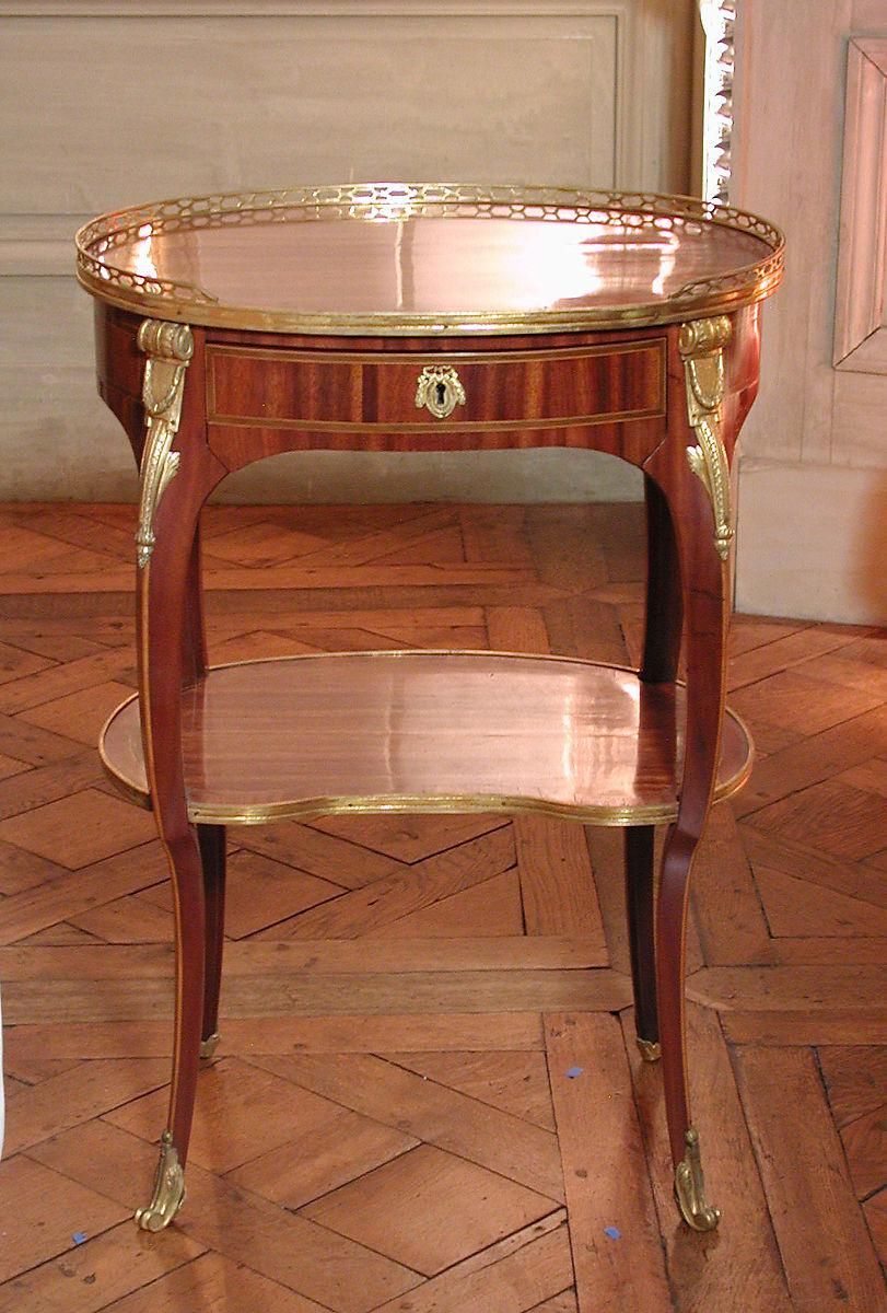 Object Image