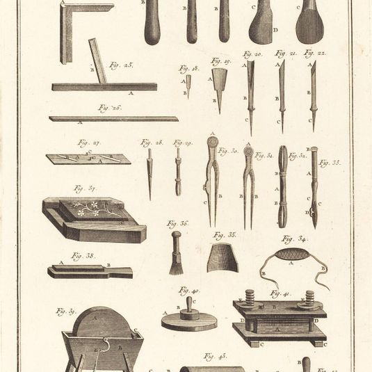 Gravure en Bois, Outils: pl. II