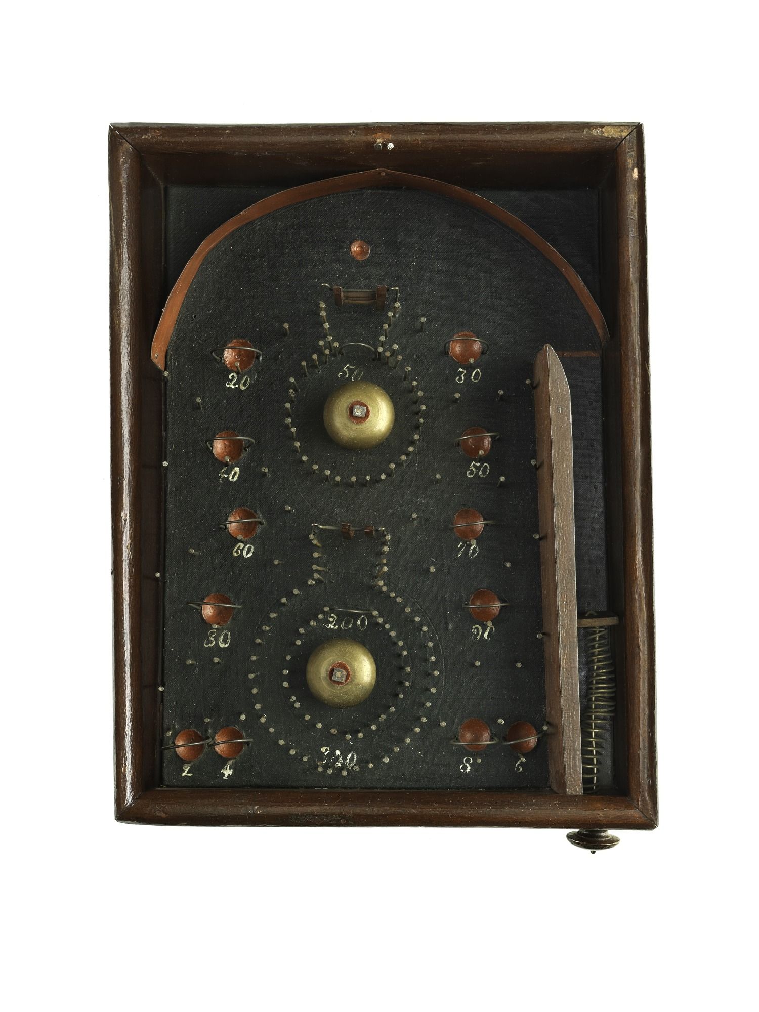 Object Image