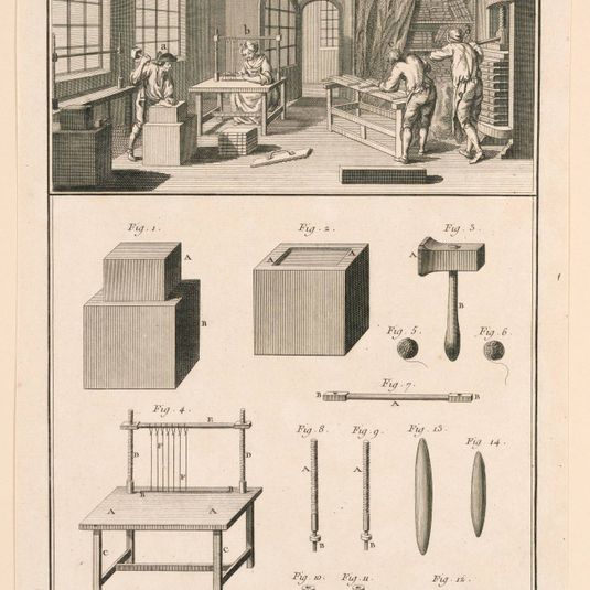 Relieur, pl. I from "Encyclopédie ou Dictionnaire Raisonné des Sciences, des Arts et des Métiers"