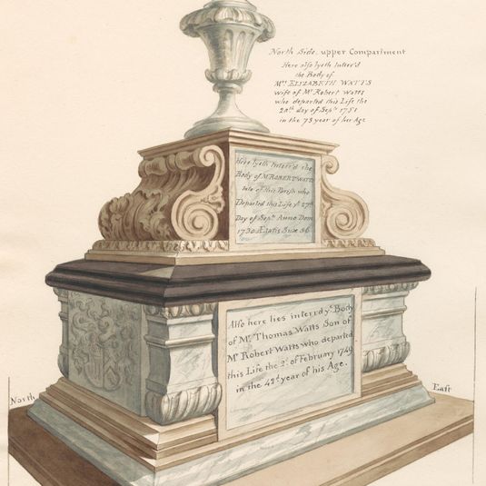Tomb of Watts Family, from West Ham Church