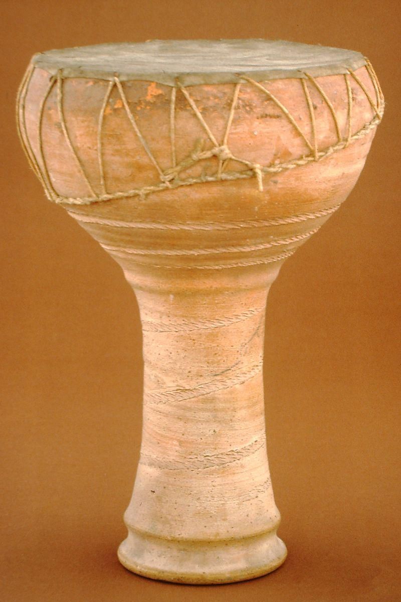 Object Image