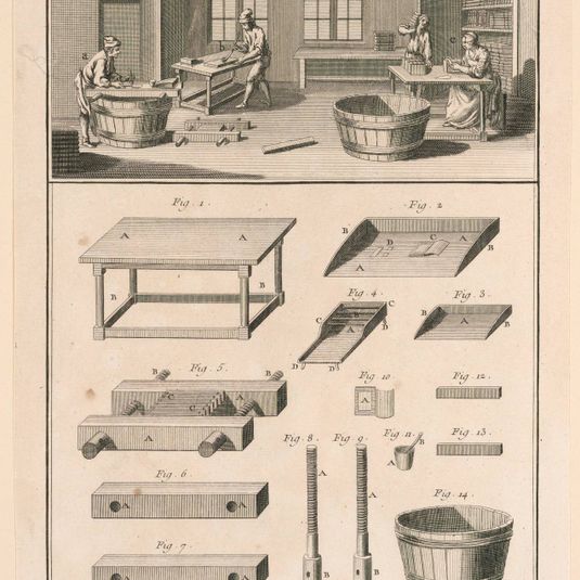 Relieur Doreur, pl. V from "Encyclopédie ou Dictionnaire Raisonné des Sciences, des Arts et des Métiers"