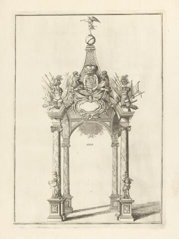 Object Image