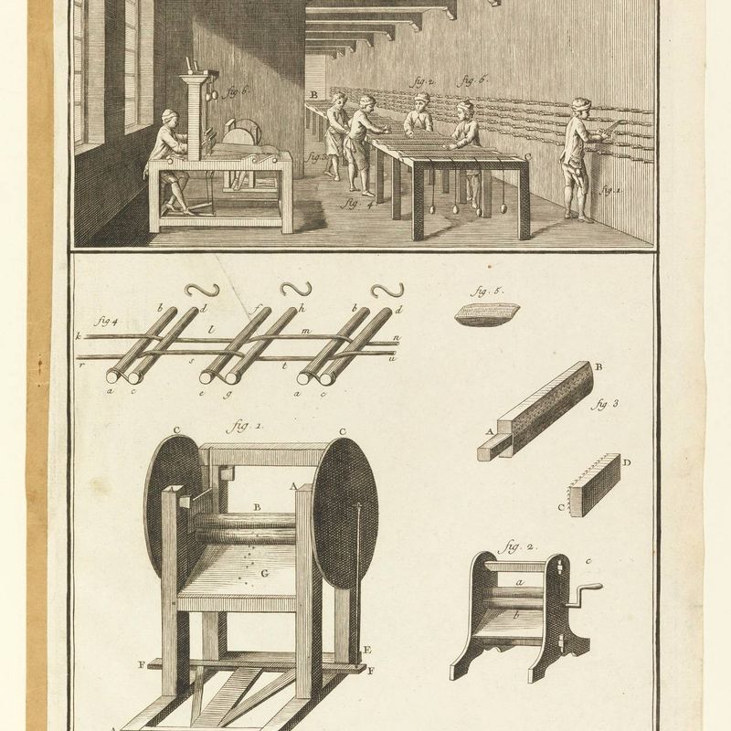 Plate I of "Travail et emploi du coton" from Diderot's Encyclopedia, Vol. I