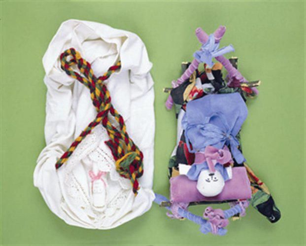 Object Image