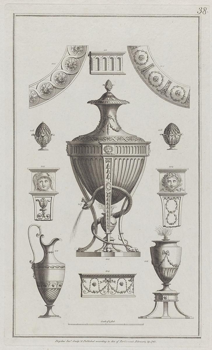 Object Image