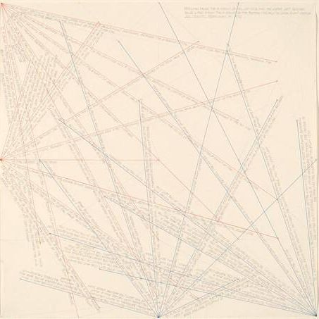 Red Lines from Midpoint of the Left Side and the Upper Left Corner, Blue Lines from the Midpoint of the Bottom Side and the Lower Right Corner