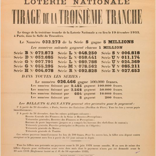 LOTERIE NATIONALE/ TIRAGE DE LA TROISIEME TRANCHE/ Le tirage de la troisième tranche de la Loterie Nationale a eu lieu le 19 décembre 1933,/ à Paris, dans la Salle du Trocadéro.